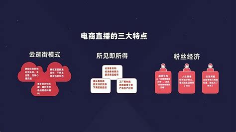 手游代理加盟的美术设计指南 从盈利游戏筛选到视觉呈现